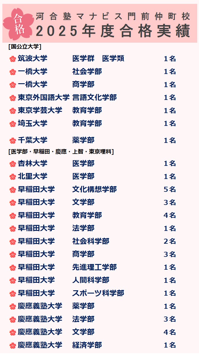 門前仲町校 河合塾マナビス-校舎案内｜現役合格をめざす高校生の大学
